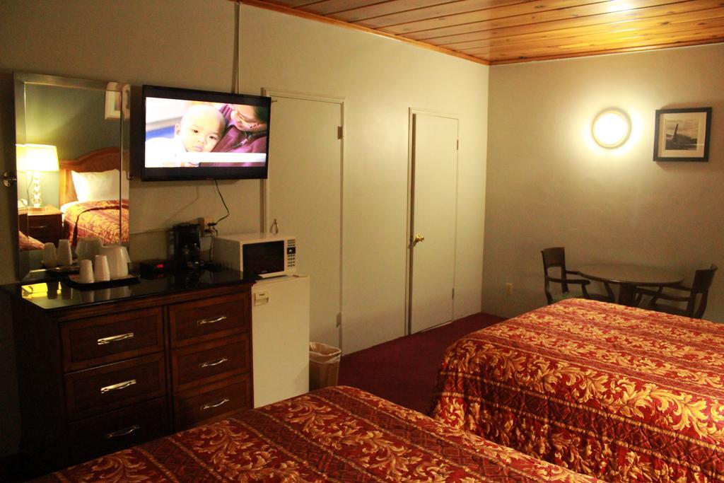 Budget -yreka